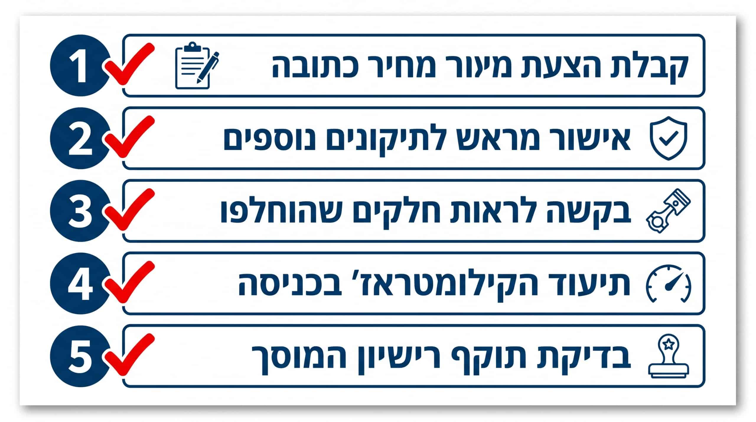 צ'ק-ליסט בדיקות לפני מסירת הרכב למוסך בישראל