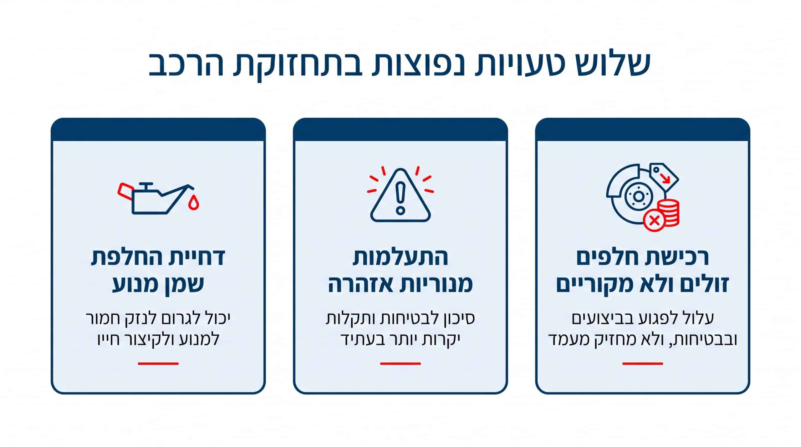 טעויות נפוצות בתחזוקת רכב שכדאי להימנע מהן