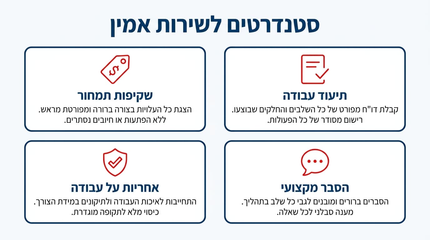 מדדים ובדיקות לזיהוי שירות מוסך מקצועי