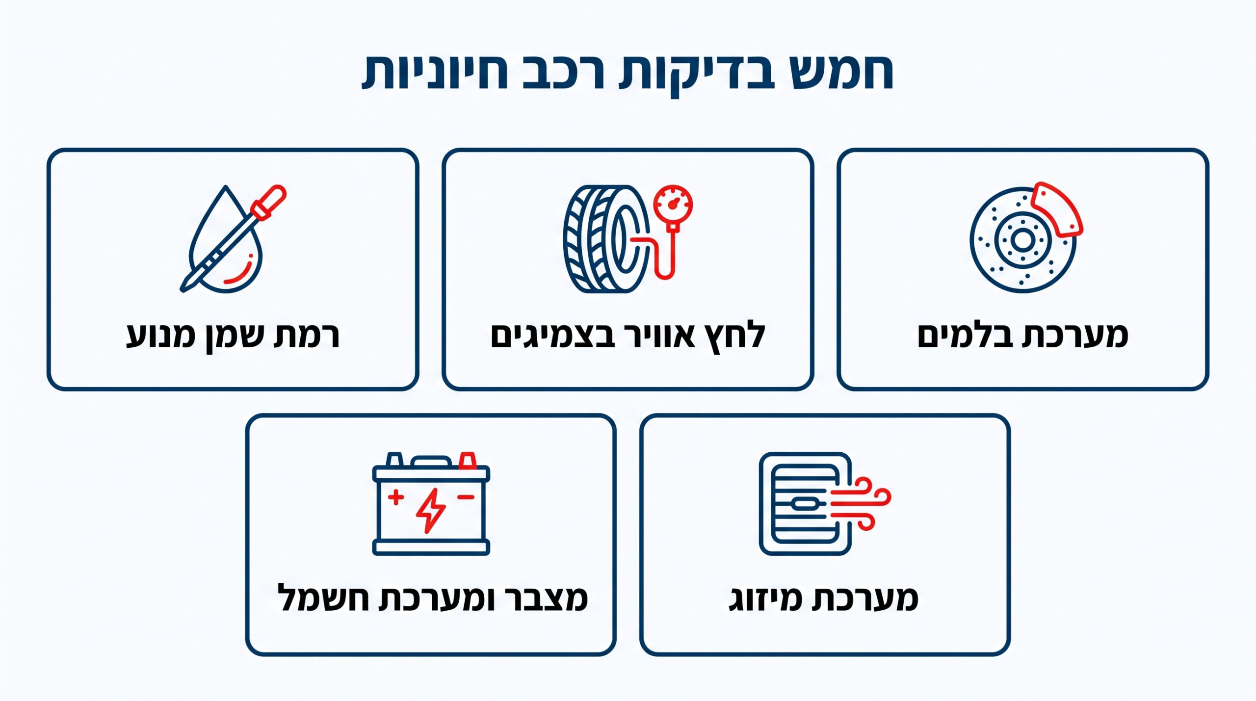 מתודולוגיית בדיקה ואבחון מקצועית לרכב