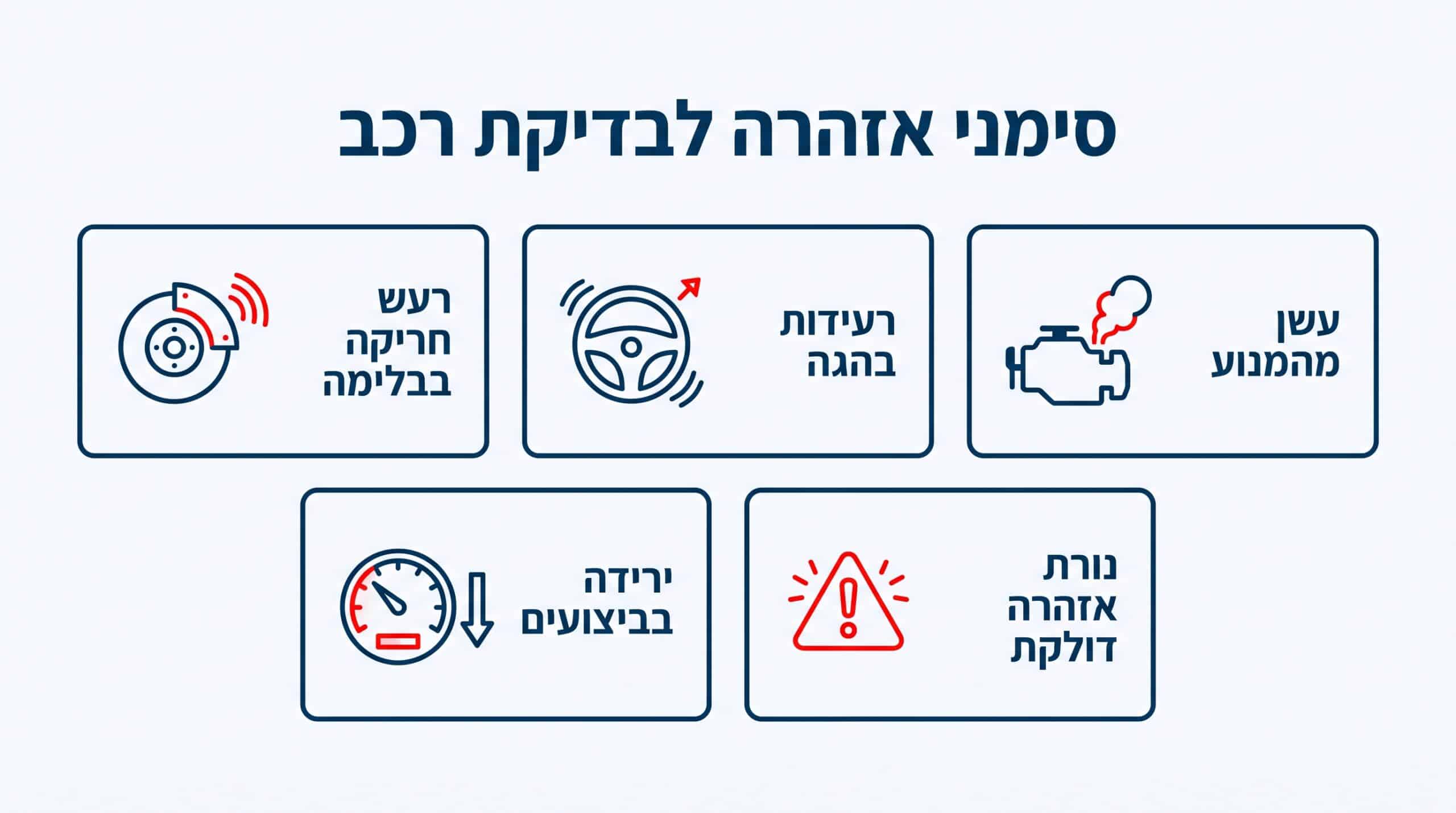 מתי כדאי להביא את הרכב לבדיקה מקצועית