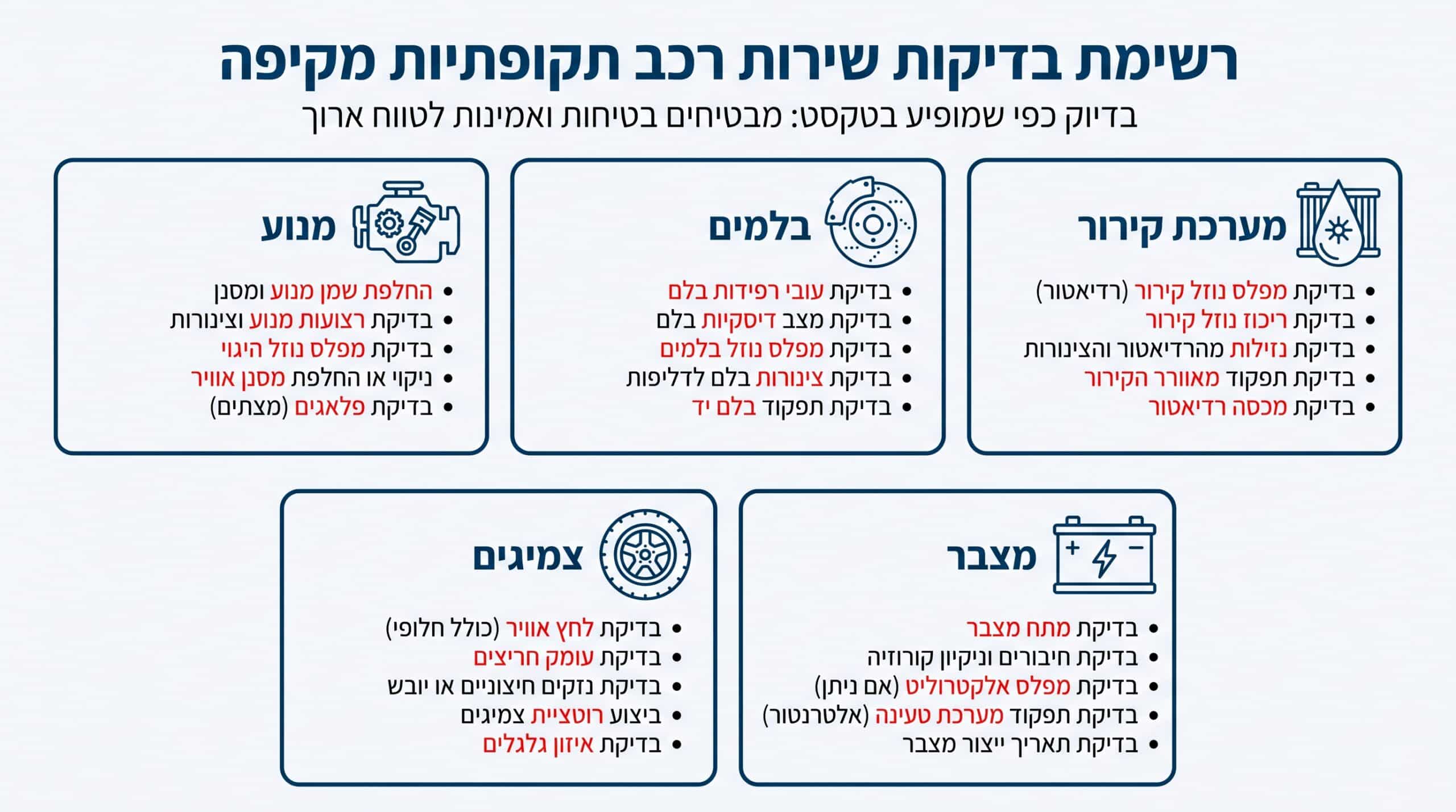 בדיקות מקיפות במסגרת טיפול תקופתי לרכב