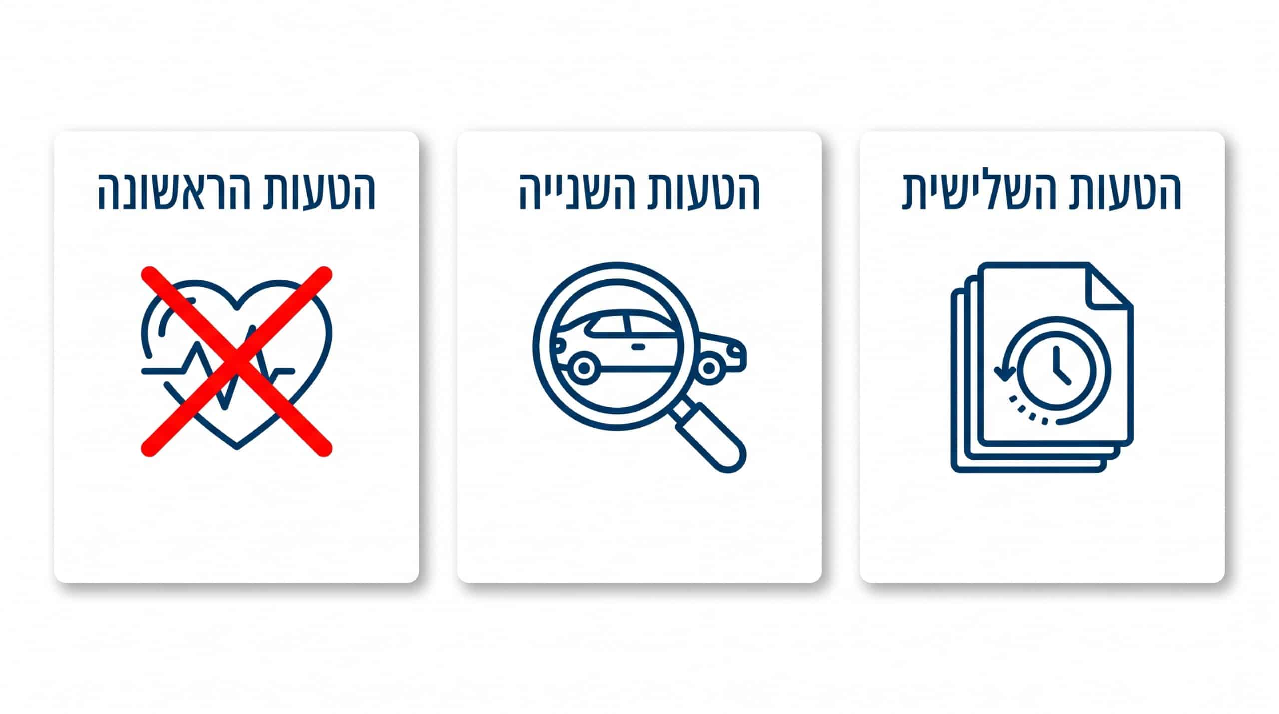 בדיקת רכב יד שנייה על ידי מומחה לפני רכישה בישראל