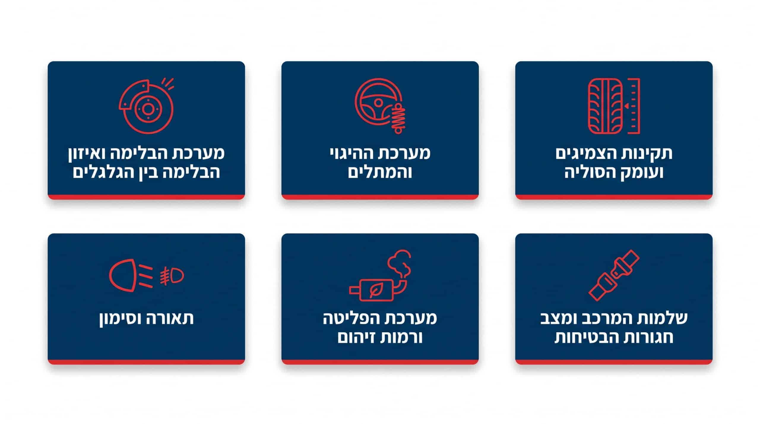 בדיקת רכב במכון רישוי במבחן הרישוי השנתי בישראל