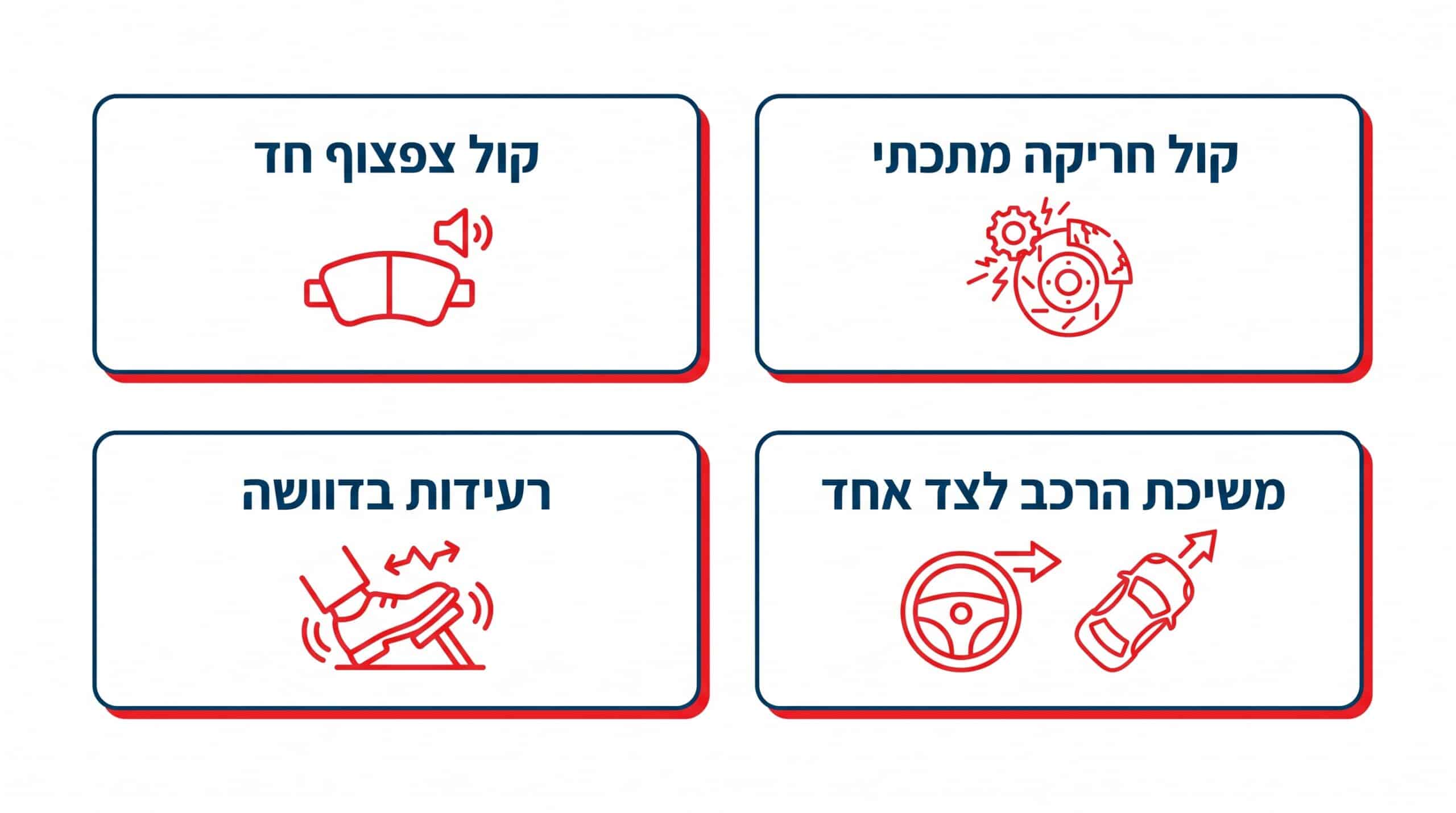 כל מה שצריך לדעת על קונה רכבים לפירוק בת ים לקבלת התמורה הגבוהה ביותר עבור הרכב שלכם