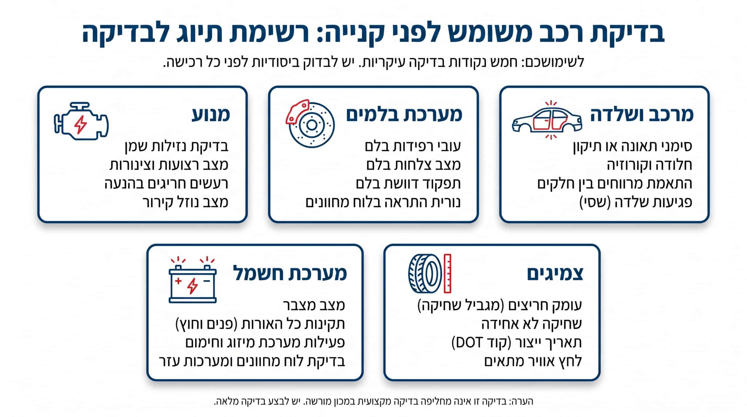 בדיקות מומלצות לפני קניית רכב יד שנייה