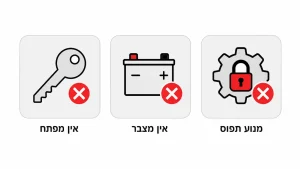 קונה רכבים ללא ביטוח ורכבים מושבתים