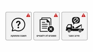 קניית רכבים לפירוק לצורך מיחזור ברזל מרכבים