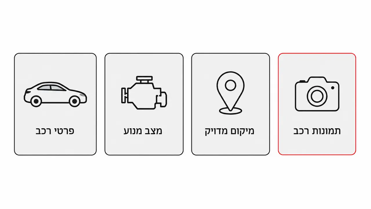 מה לשלוח לנו כדי לקבל הצעה על הרכב שלכם